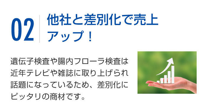他社と差別化で売上アップ！遺伝子検査や腸内検査は近年テレビや雑誌に取り上げられ、伸びている市場です。