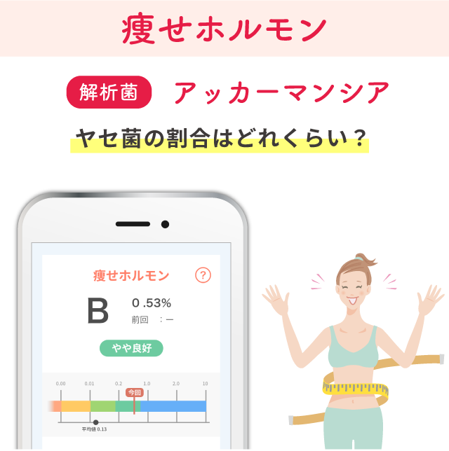 痩せホルモン アッカーマンシア